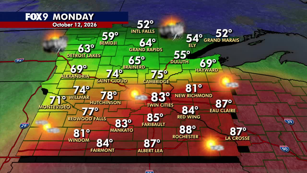 Minnesota weather: Summerlike warmth Monday before cooler Tuesday — FOX 9, Maplewood Community news
